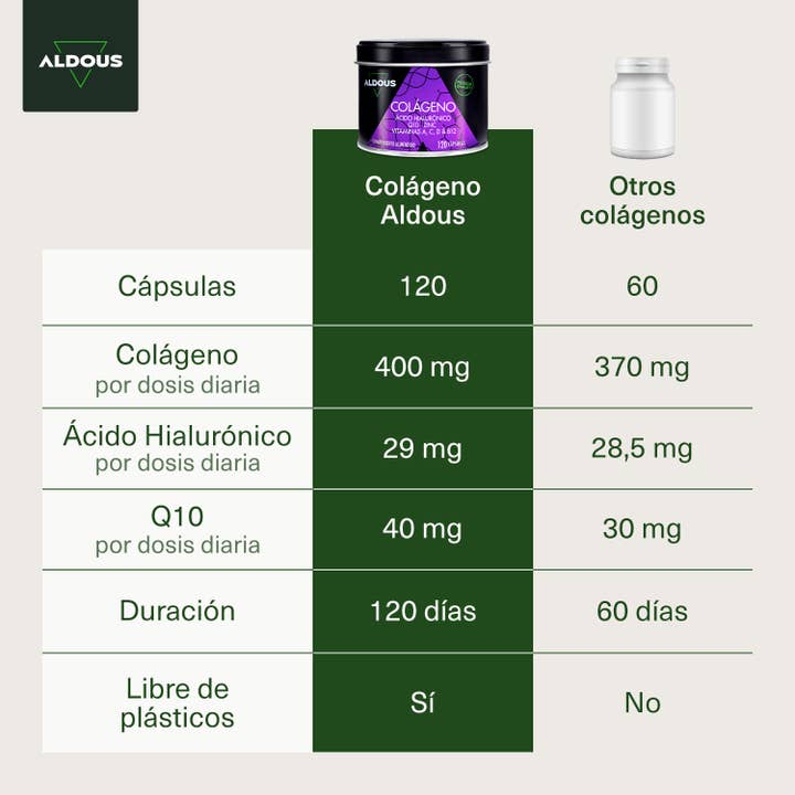 Aldous Bio - Venta al por mayor Suplementos/vitaminas para beber - Colágeno con Ácido Hialurónico Aldous | 120 cápsulas