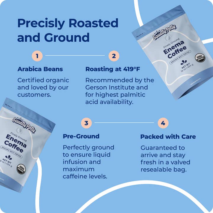 Squatty Potty - Wholesale Coffee Beans - Squatty Potty Enema Coffee 1lb