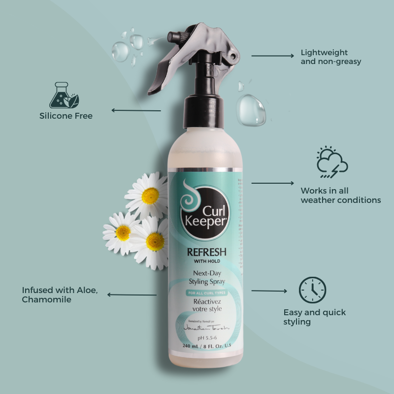 CurlKeeper - Wholesale Hair Styling Gel/Mousse - Curl Keeper Refresh 8oz1