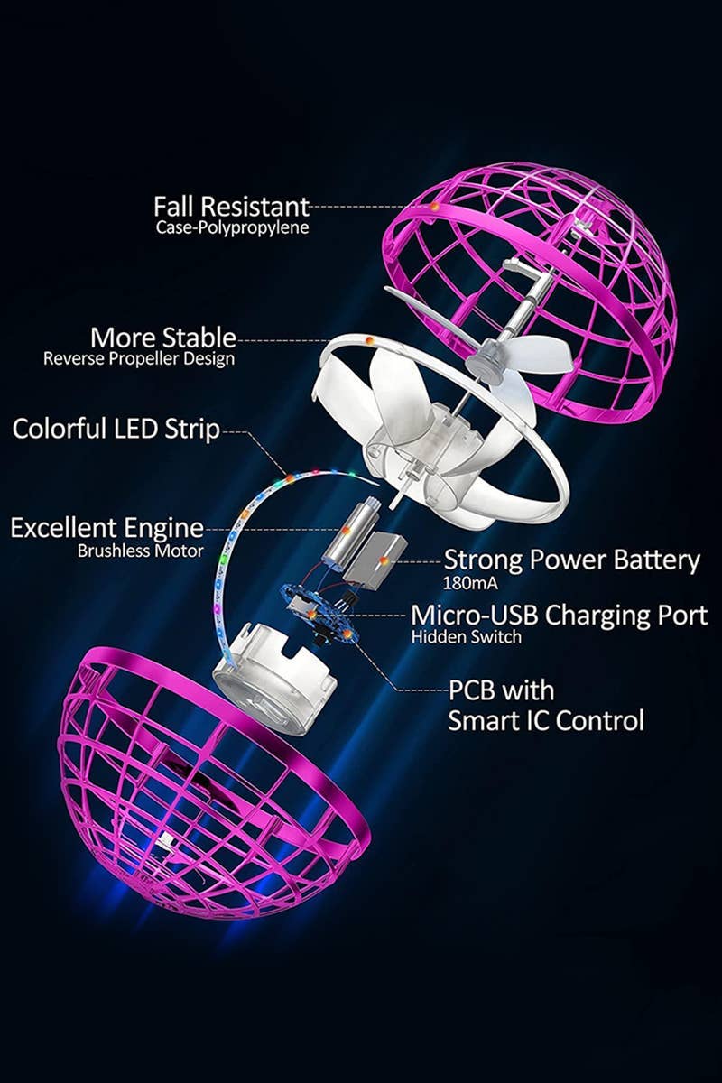 ASSORTED Magic Led Light Flying Ufo Mini Drone Spinner Toy for wholesale on Faire4