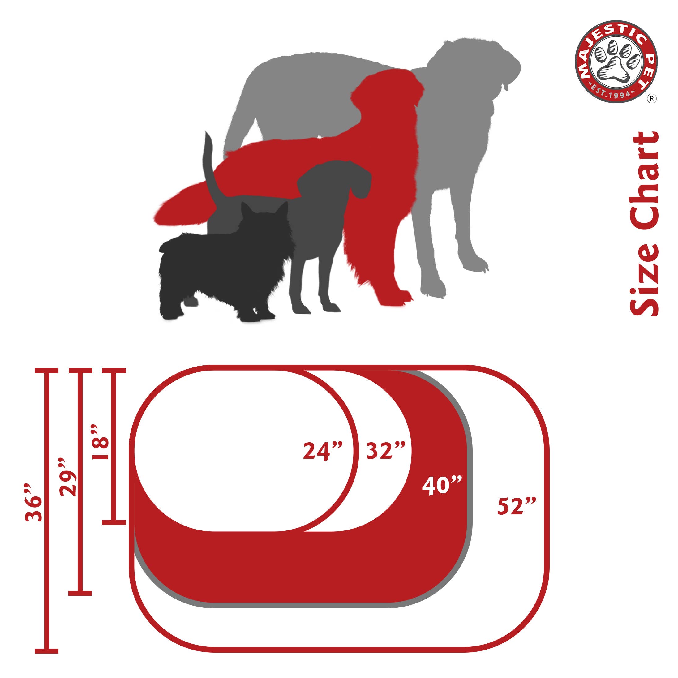 Majestic Pet Products - Vente Panier – chien - Lit pour chien Bagel en poly/coton13