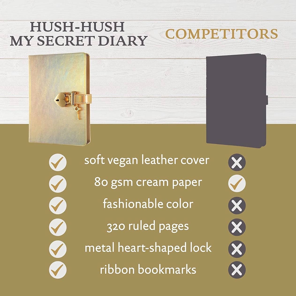 Victoria's Journals - Wholesale Journal/Diary - Kids - Pastel Blue Lock & Key Diary for Girls – 320 Pages7