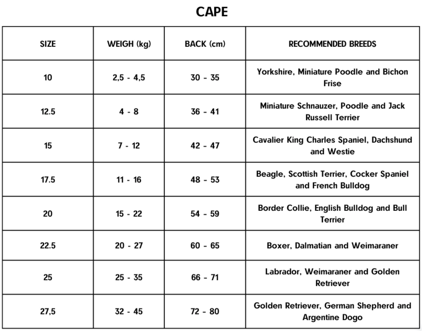 ARISTOPET - Wholesale Hondenregenjas - Hond - William waterdichte hondenjas5