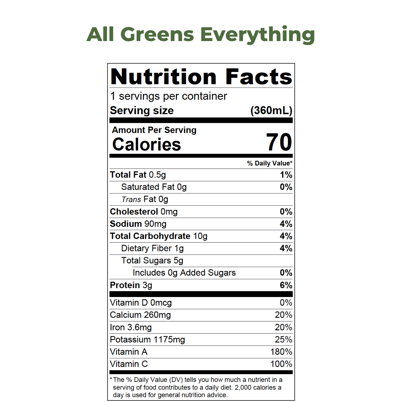 Midwest Juicery - Vendita all'ingrosso Succo/bevanda salutare - Tutti i verdi Tutto2