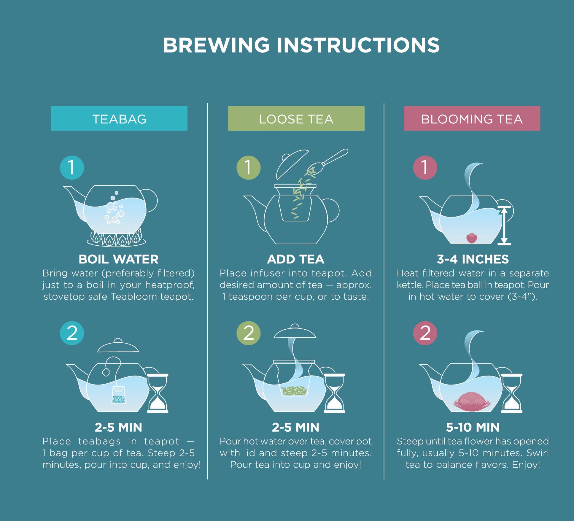 Teabloom - Wholesale Tea Pot - Teabloom Dublin Glass Teapot With Removable Infuser3