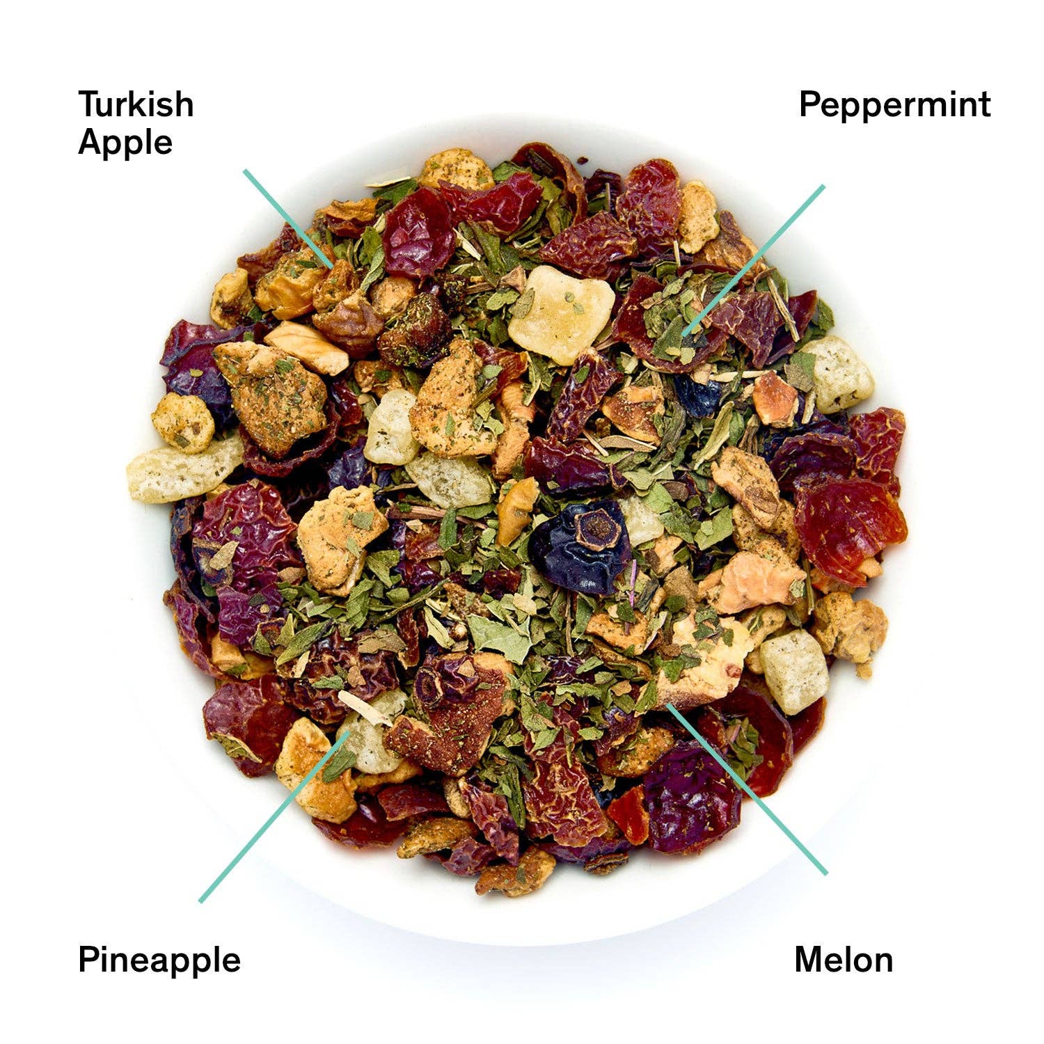 August Uncommon Tea - Wholesale Loose Tea - Capri — Honeydew Melon Mint Tea — 1lb Bulk bag