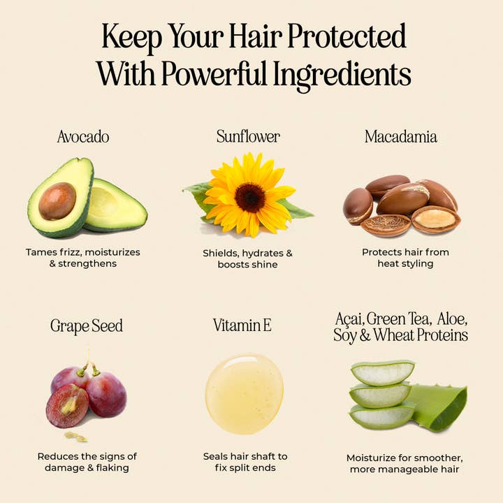 INH Hair - Wholesale Heat/Thermal Hair Protector - Flame Fighter Heat Protectant | 10-in-1 Hair Prep Spray3