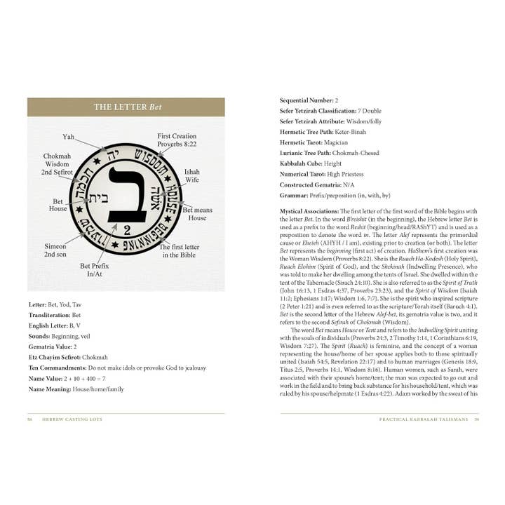 Cardshouse - Wholesale Religion - Hebrew Casting Lots Book Schiffer Publishing3