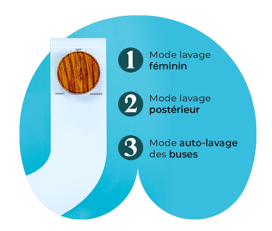 BOKU - Wholesale Toilet Seat Cover - BOKU bidet2