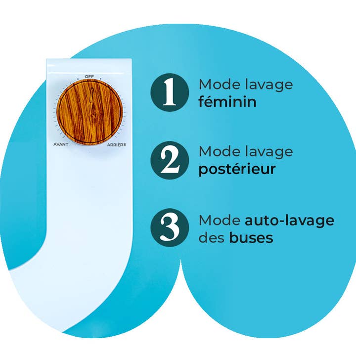 BOKU - Wholesale Toilet Seat Cover - BOKU bidet2