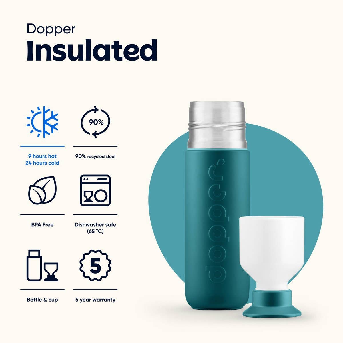 Dopper - Wholesale Insulated Mug/Tumbler - Dopper Insulated Thermos Bottle Green Lagoon 350ml2