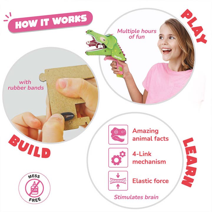 Inside Out Toys – wholesale Toy set – Kids – Smartivity Mech Miracles3