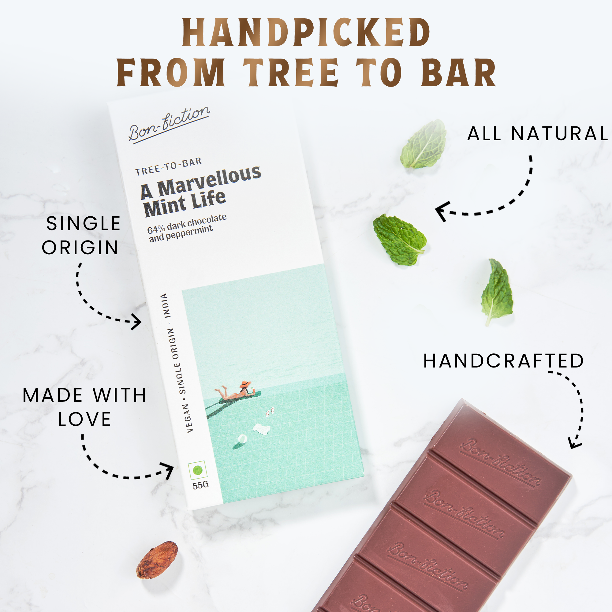 Bon Fiction - Wholesale Chocolate Bar - A Marvellous  Mint Life - 64% Dark  Peppermint Chocolate2