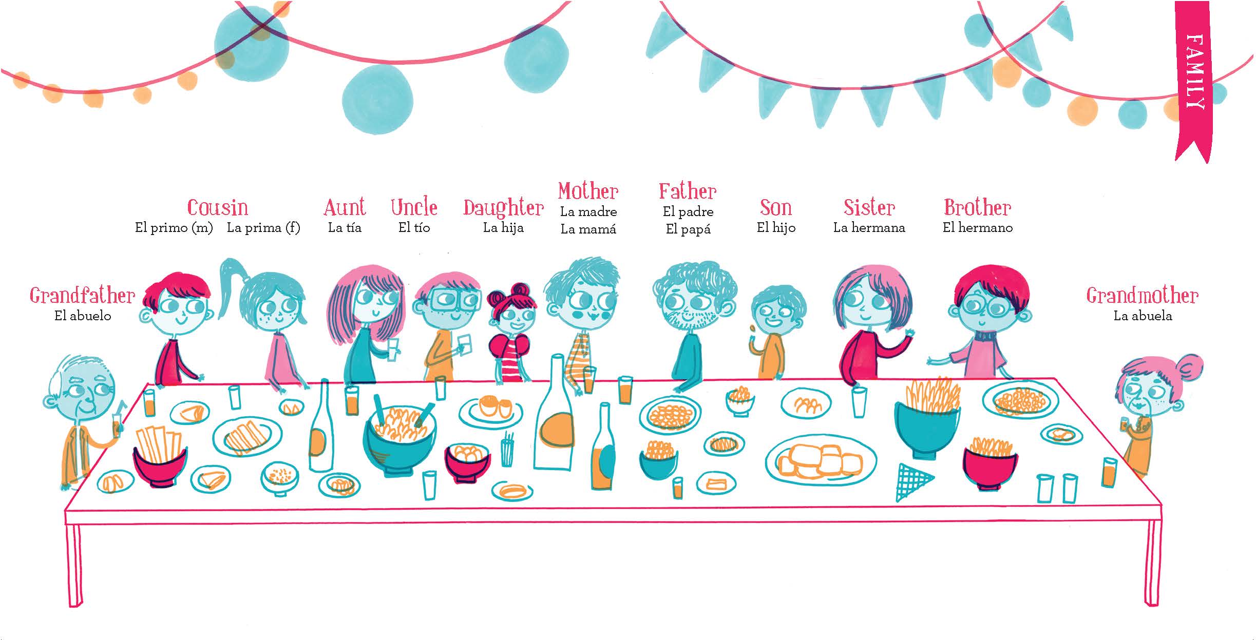 Chronicle Books - Wholesale Language & Linguistics - Let's Learn Spanish7