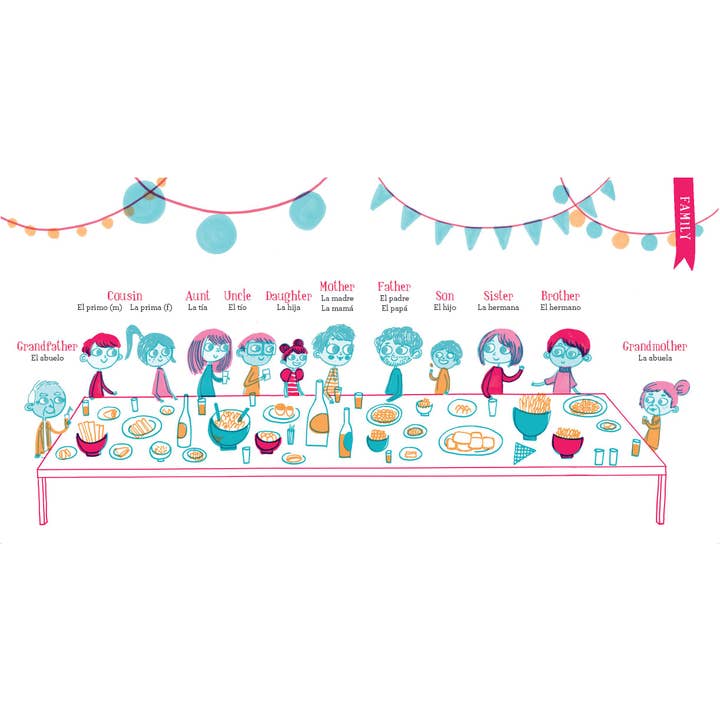 Chronicle Books - Wholesale Language & Linguistics - Let's Learn Spanish7