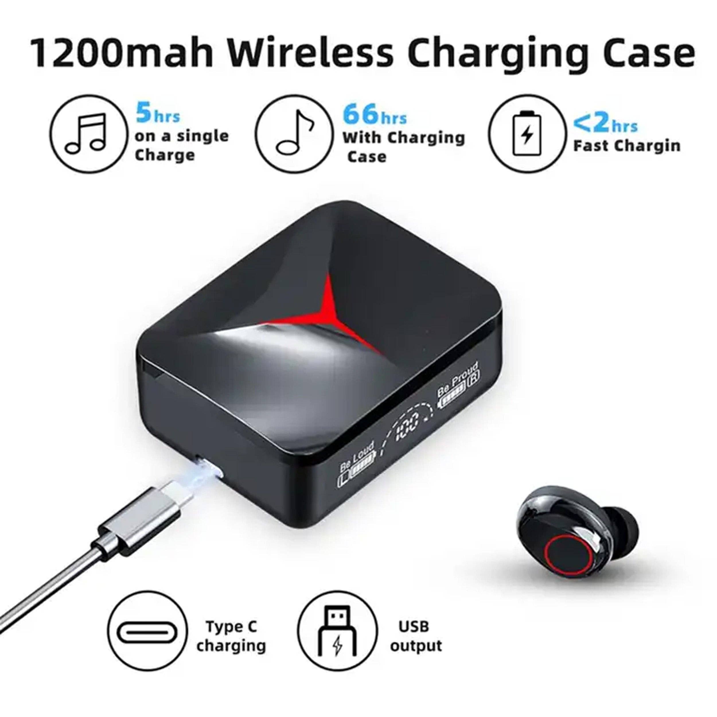 GulleeGadgets - Wholesale Headphones - Trending M90 Wireless Bluetooth Sports Earphone In Bulk1