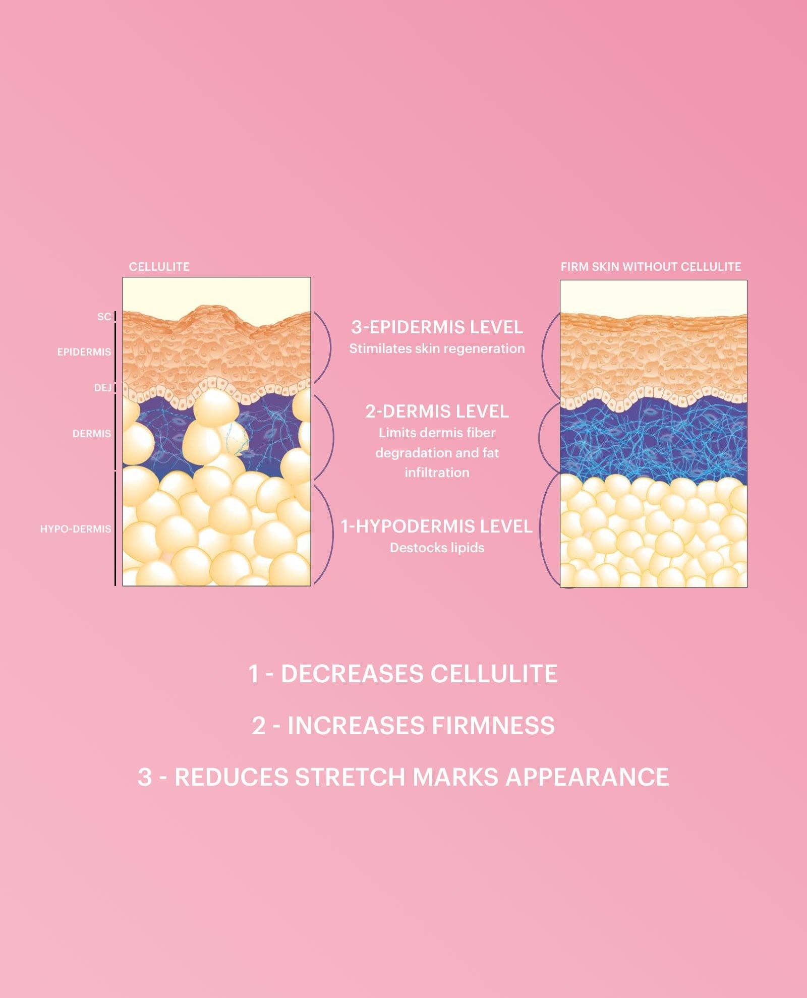 Booby Tape – wholesale Lotioner och fuktkrämer – Firming Breast Lotion8