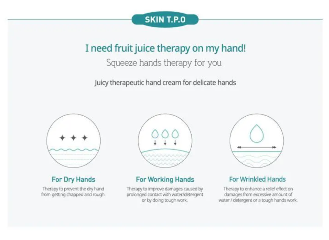 Best Beauty Group - Wholesale Hand Cream/Lotion - FRUIDA My Orchard Fruit Hand Lotion Cream12