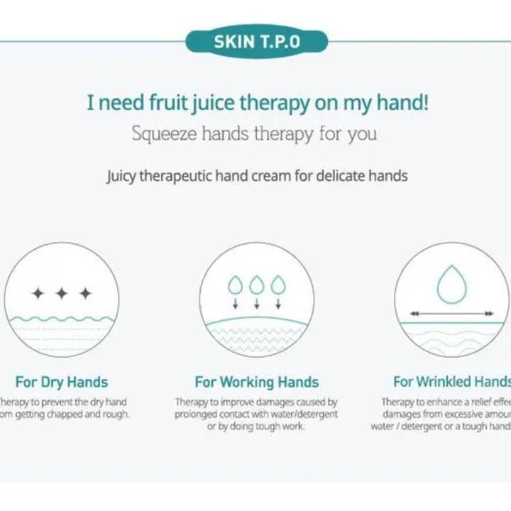 Best Beauty Group - Wholesale Hand Cream/Lotion - FRUIDA My Orchard Fruit Hand Lotion Cream12