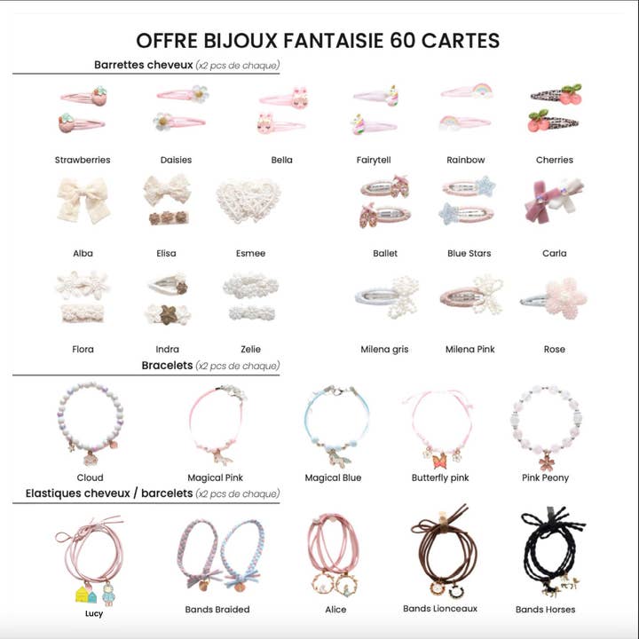 Yuko B – wholesale Smycken – Roterande display med 60 bästsäljande smycken från märket