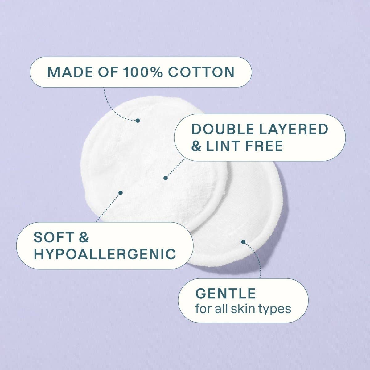 Cliganic - Wholesale Cotton Pad - Premium Cotton Rounds1