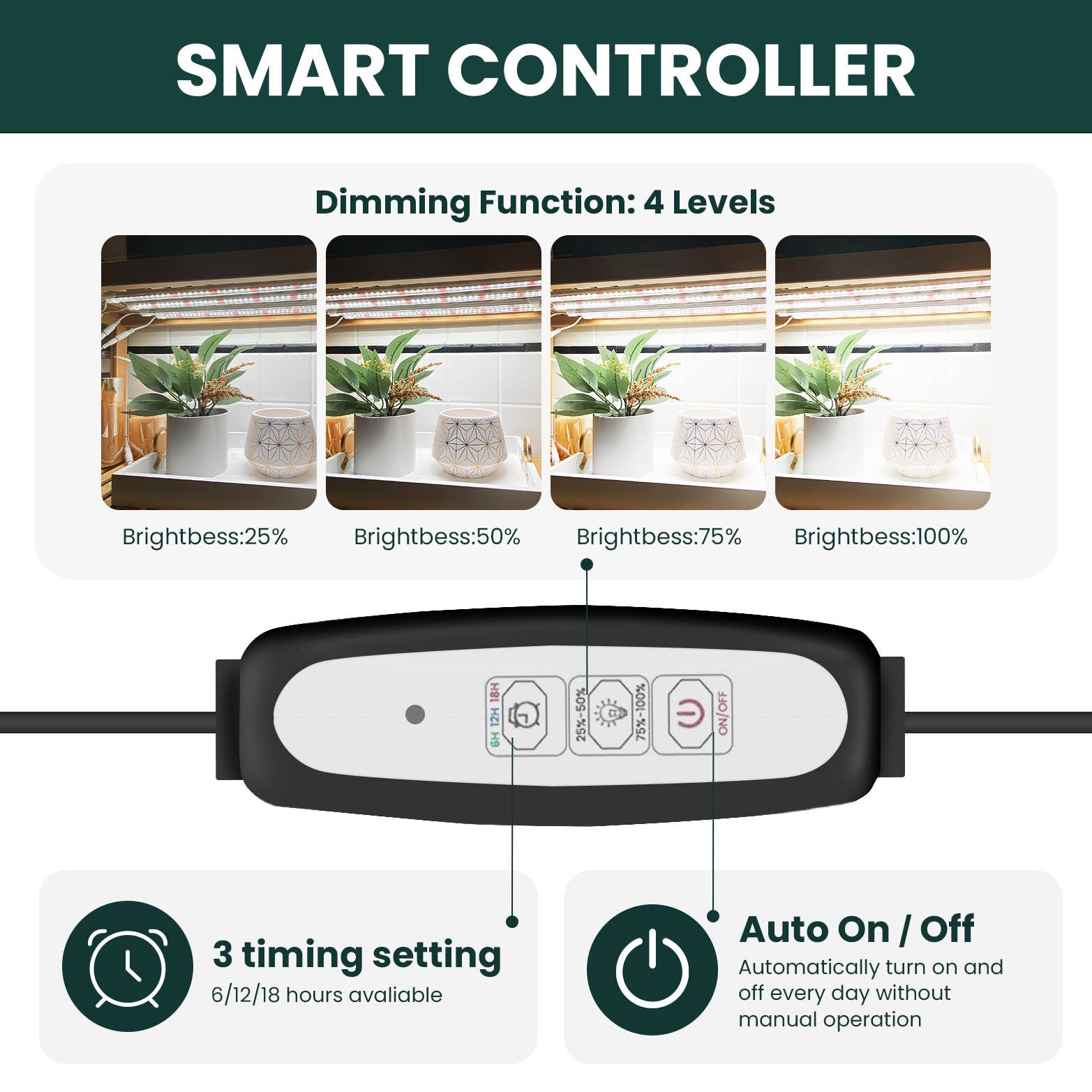 MY CITY GARDEN - Wholesale Garden Tool - LED Grow Light Bars - 1.5ft, 5000K Full Spectrum x62