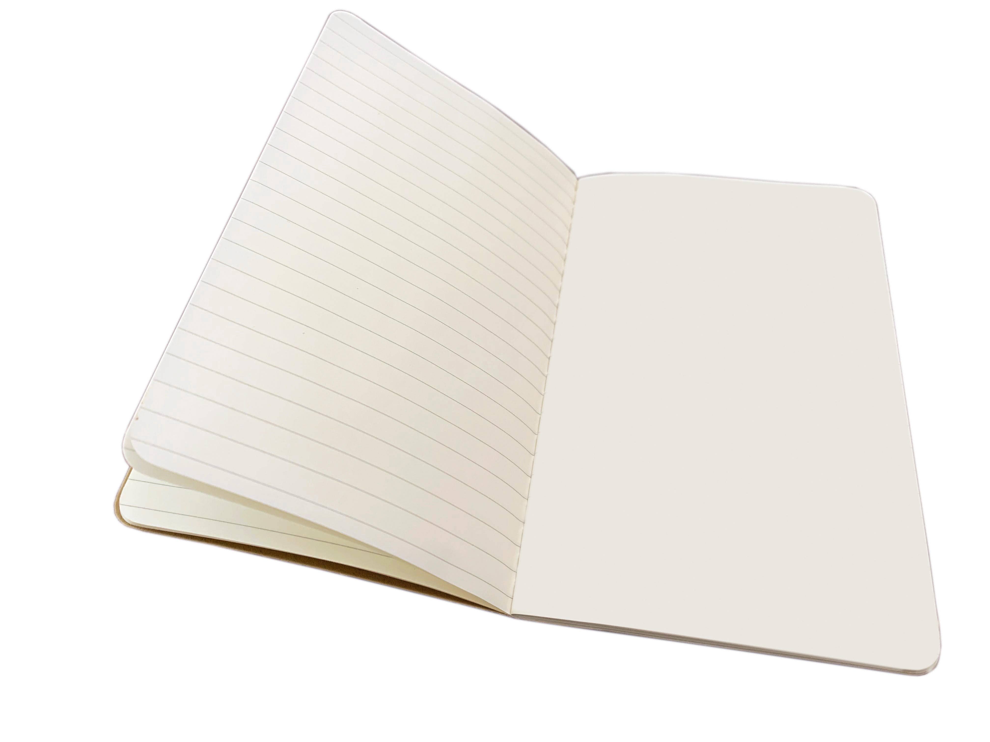 Flame Tree Gift – wholesale Notebook – William Morris Gallery Set of 3 Mini Notebooks2