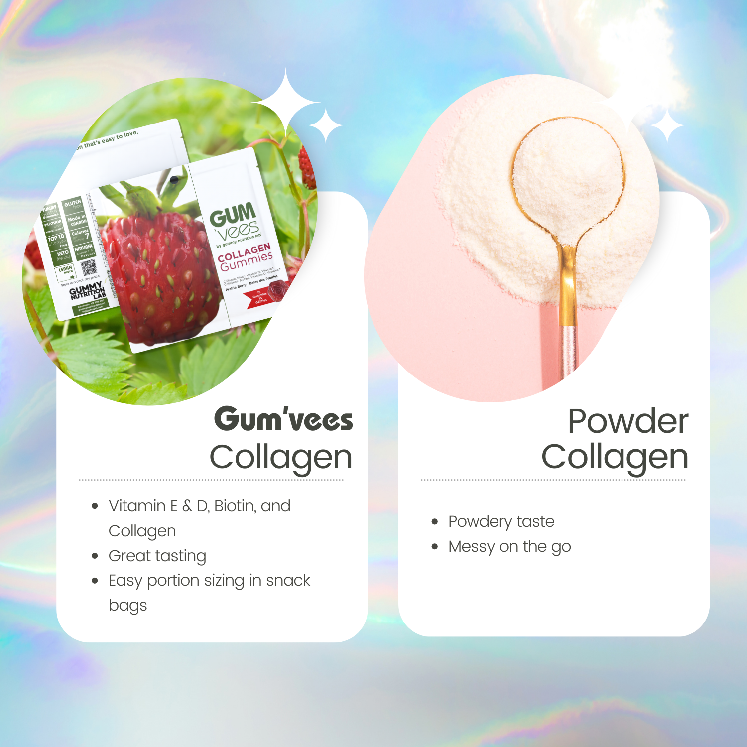 GUM'vees - Wholesale Gummy - Collagen Gummies - 15 gummies per Bag - Case of 10 Bags14