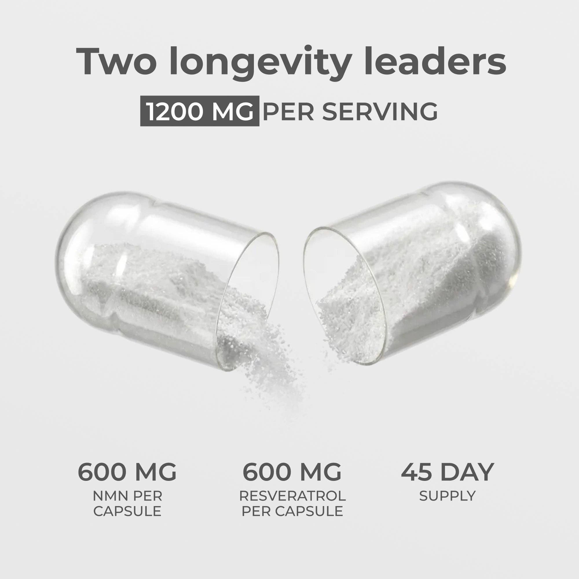 Neurogan Health - Vente Supplément oral/vitamine - Capsules NAD+ et resvératrol4