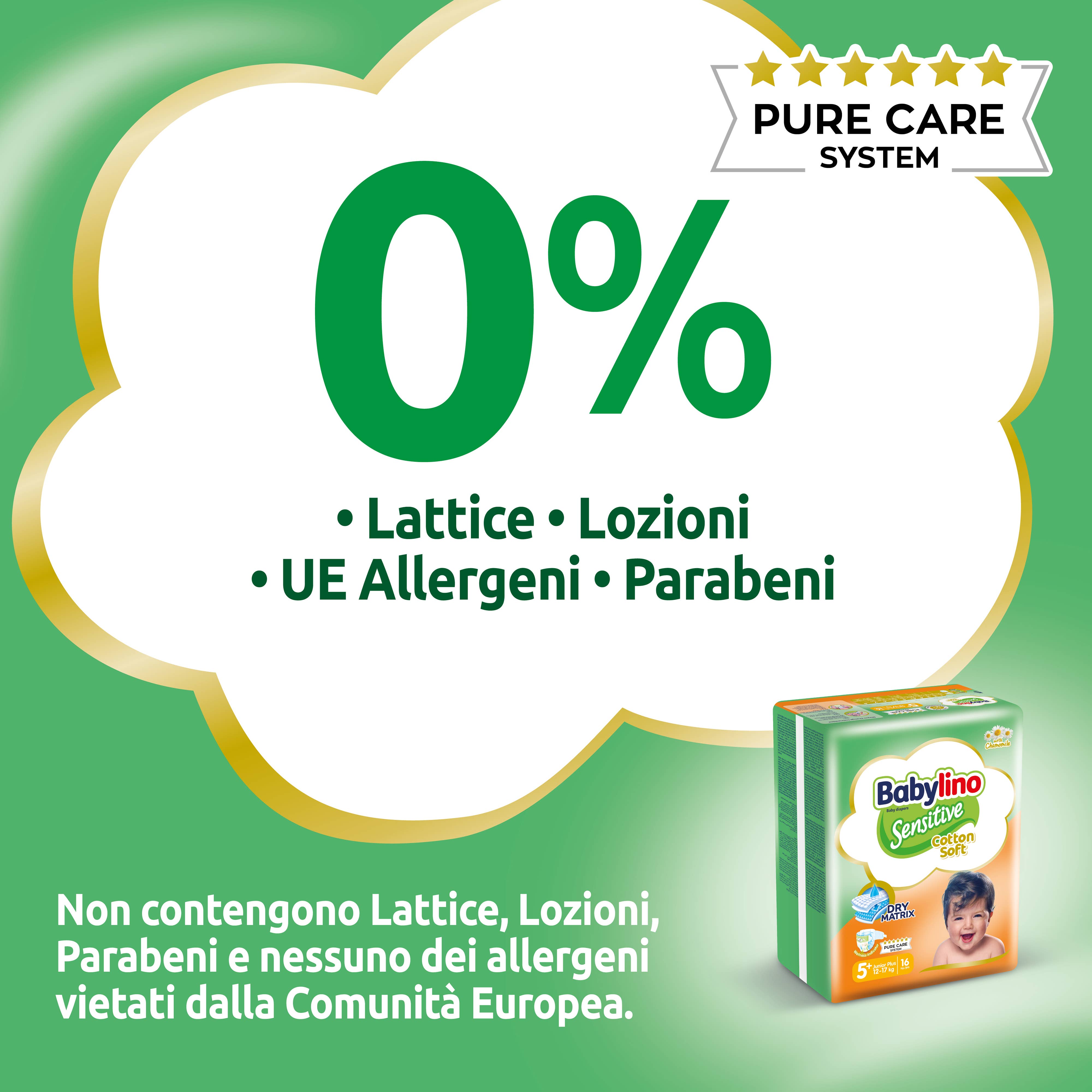 Babylino - Wholesale Diaper (Non-Cloth) - Baby - Babylino Sensitive Cotton Soft, Diapers Size 5+, 16 Units2