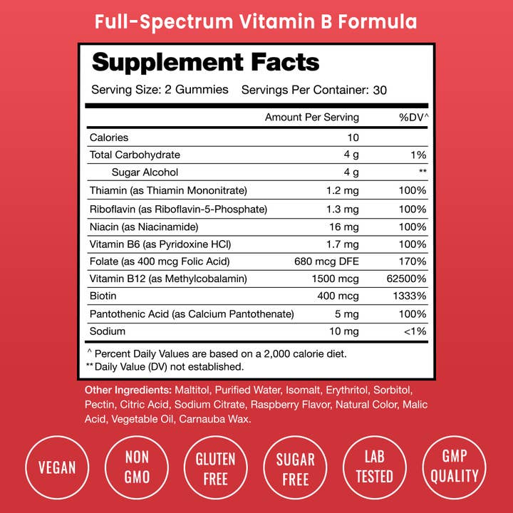 NutraChamps - Wholesale Oral Supplement/Vitamin - Vitamin B Complex Gummies - Boosts Energy & Metabolism1