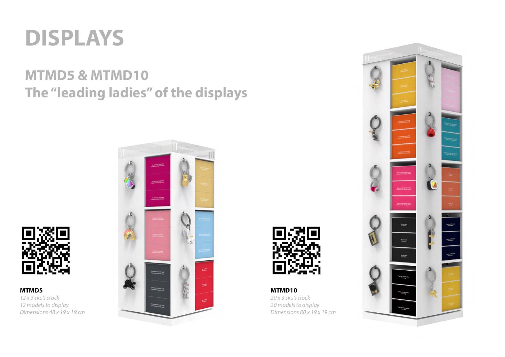 Anew International Corp. - Wholesale Keychain - Women's - ICELOLLY KEYRING (strawberry or Chocolate)12