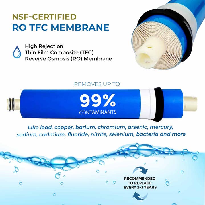 Anchor Water Filters - Wholesale Water Filter - AF-5002 - Elite 5-Stage RO Water Filter-75 GPD - NSF Filters2