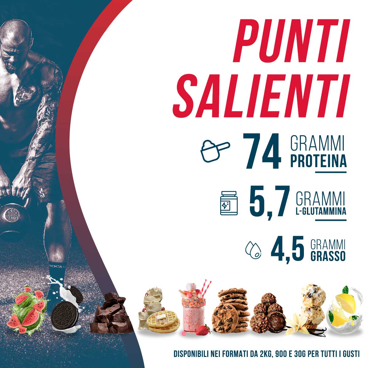 AMERICAN SUPLEMENT S.L. - Venta al por mayor Proteínas y superalimentos en polvo - American Suplement | Premium Whey Protein WPC80 900 gr12