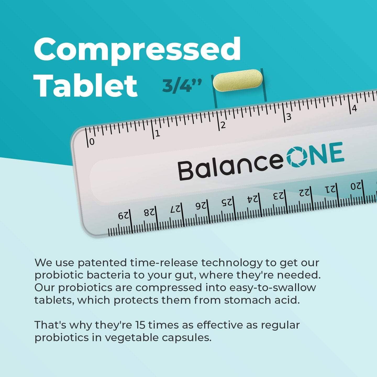 Balance One Supplements - Wholesale Oral Supplement/Vitamin - Balance ONE Probiotic – 15x More Effective with Time-Release6