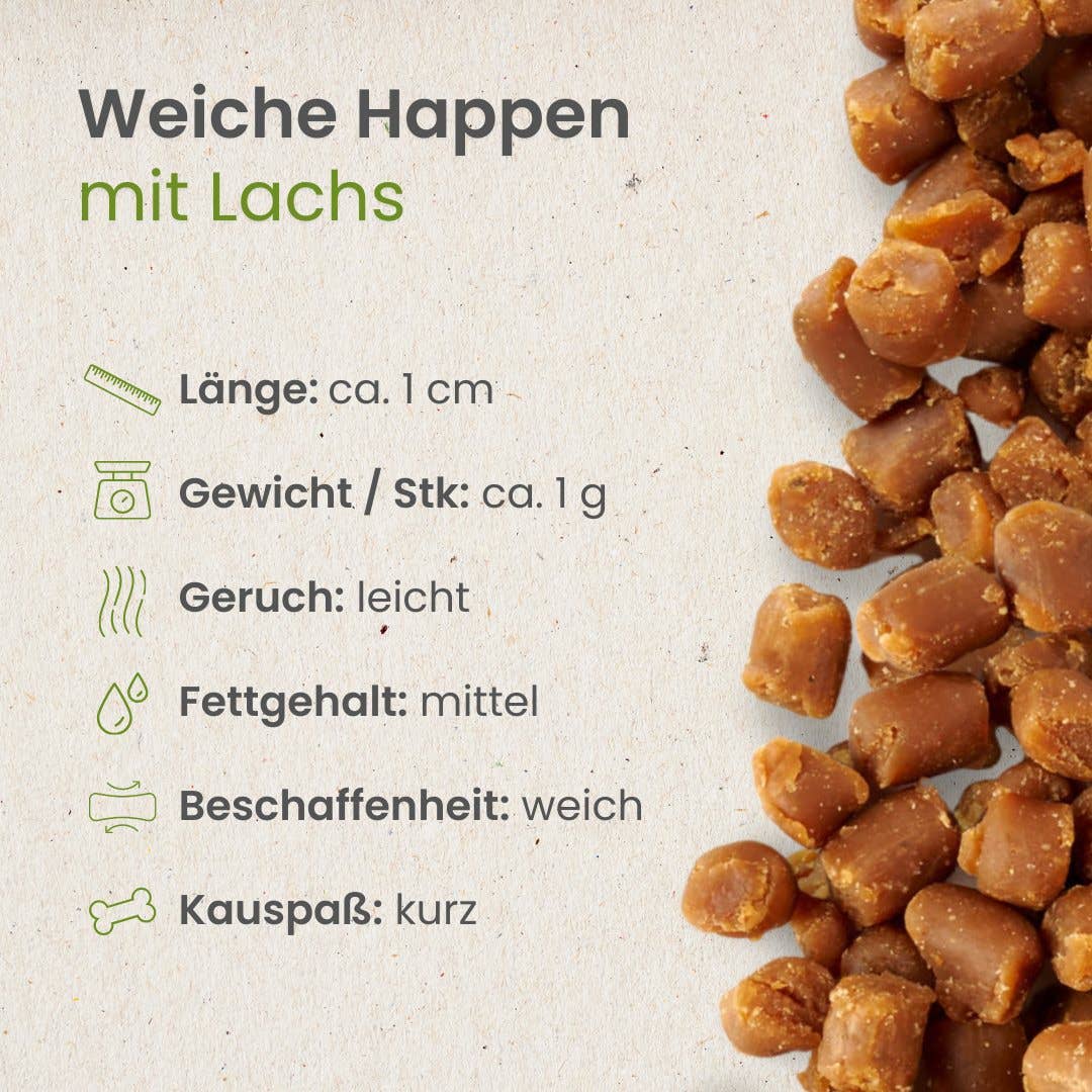 Kauartikel.com GmbH - Wholesale Pet Treats - Dog - Soft bites with salmon & poultry3