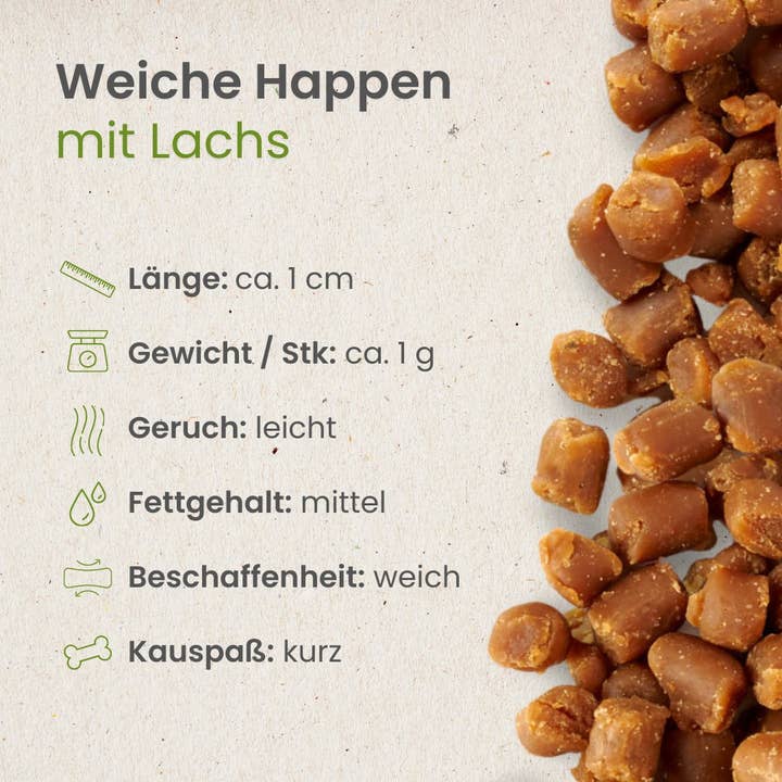 Kauartikel.com GmbH - Wholesale Pet Treats - Dog - Soft bites with salmon & poultry3