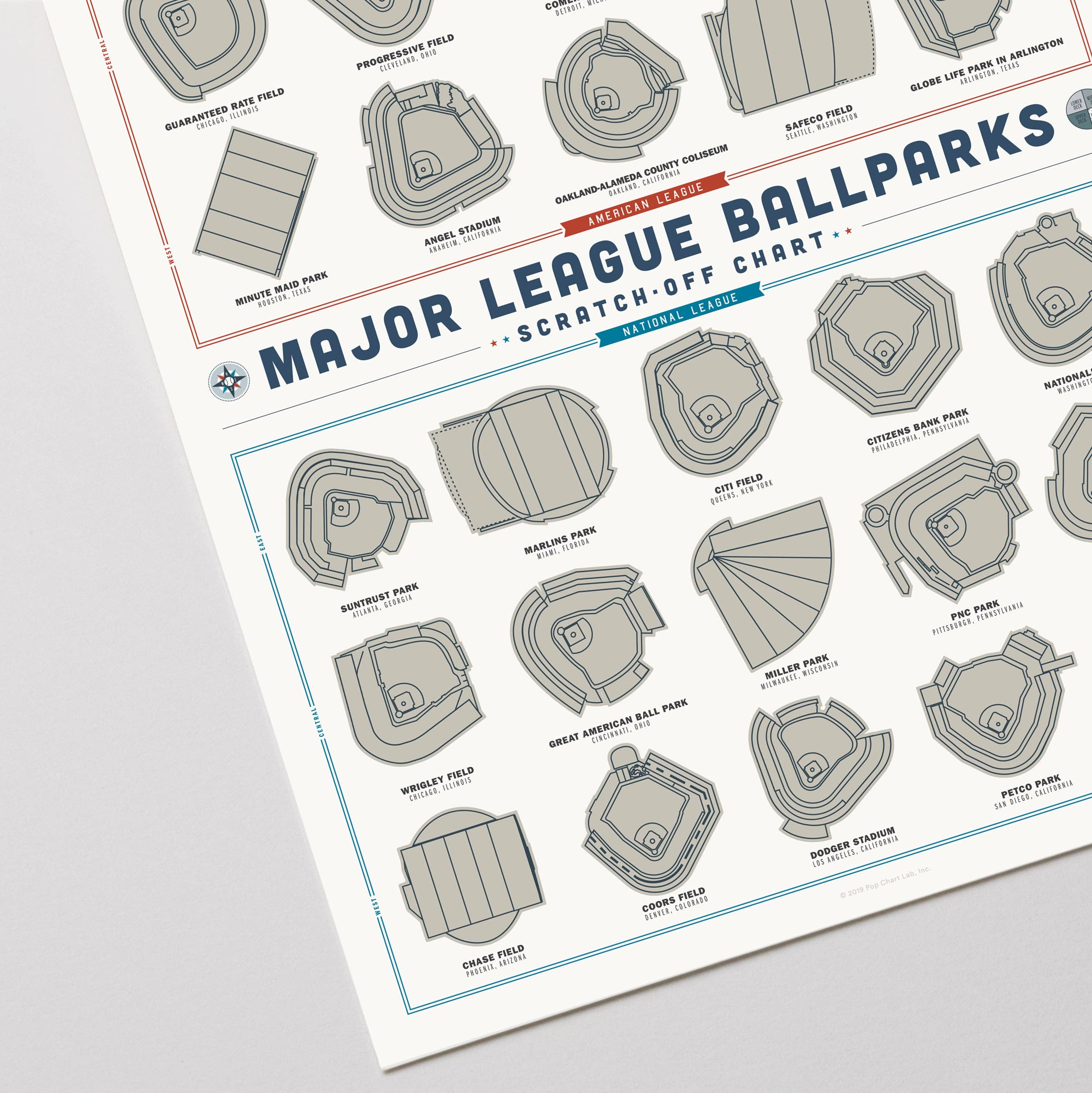 Pop Chart - Wholesale Art Print - Major League Ballparks Scratch-off Chart | 12" x 16" Print3