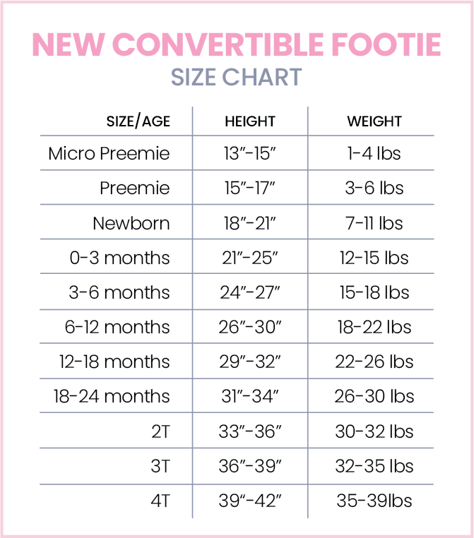 Laree + Co. - Wholesale Sleepsuit - Baby - Lillian Leopard Bamboo Ruffle Triple-Zip Convertible Footie4