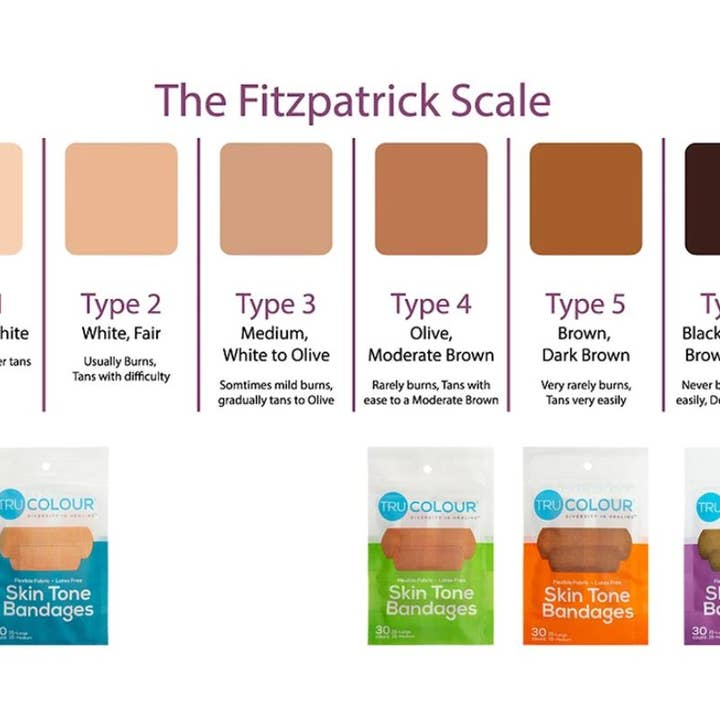 Tru-Colour Plasters – Großhandel Pflaster/Verbände – Tru-Colour Hautfarbene Pflaster in Dunkelbraun8