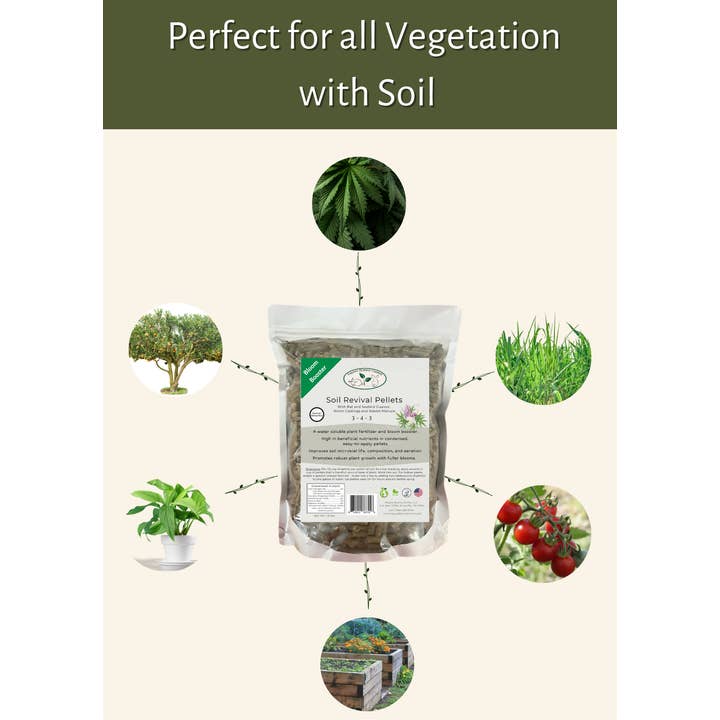 Happy Bunny Farms – Engroshandel Gødning – Jordgenoplivning, Blomsterbooster-piller til Cannabis & Hamp