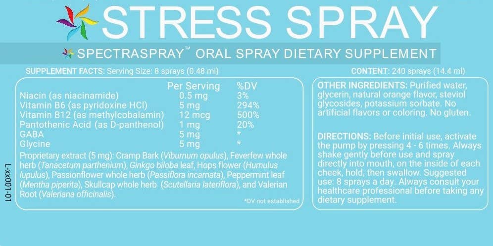 SpectraSpray Global - Wholesale Oral Supplement/Vitamin - Oral Spray Vitamin Starter Kit with Display (12 units)14