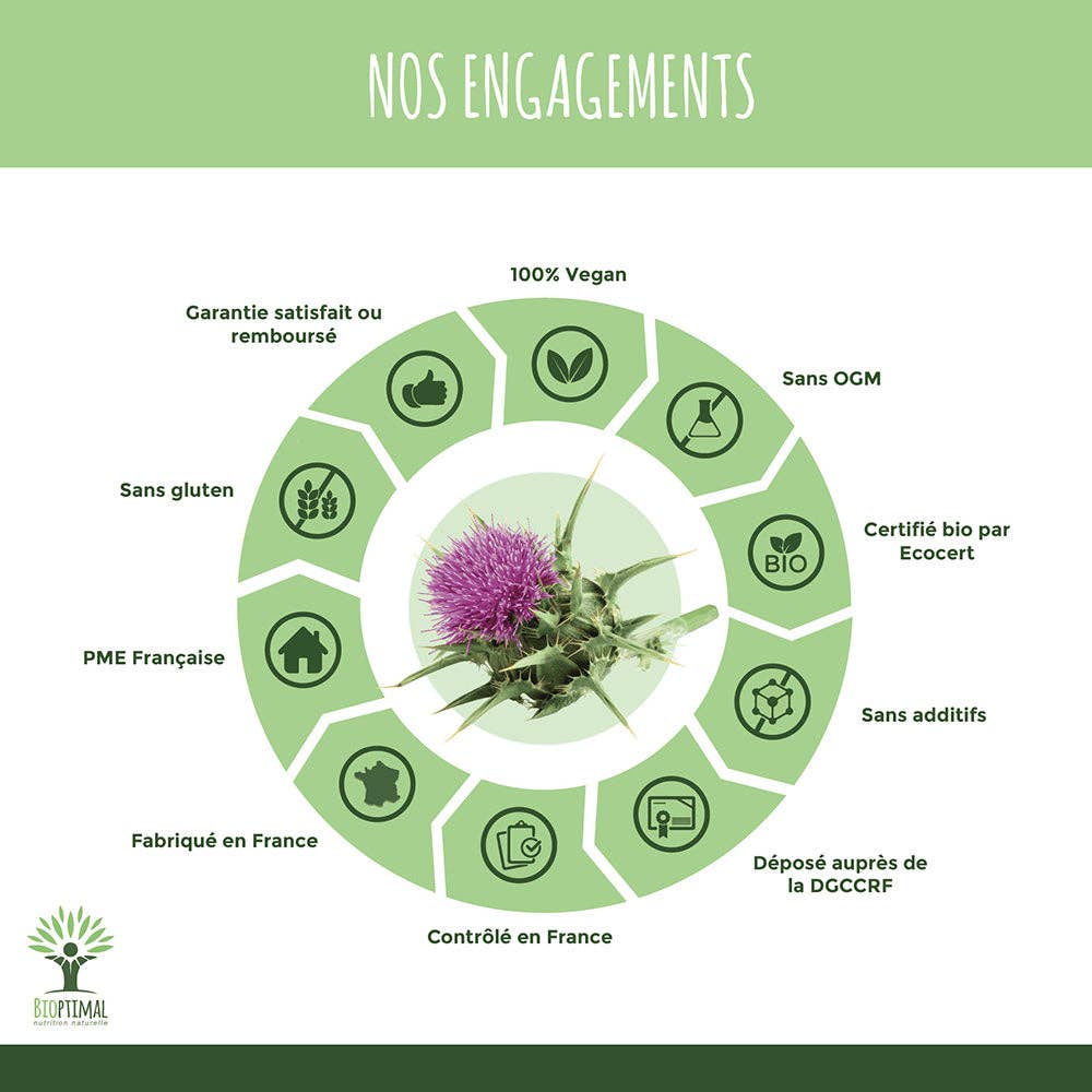Bioptimal - Wholesale Oral Supplement/Vitamin - Organic milk thistle - Food supplement - in capsules5