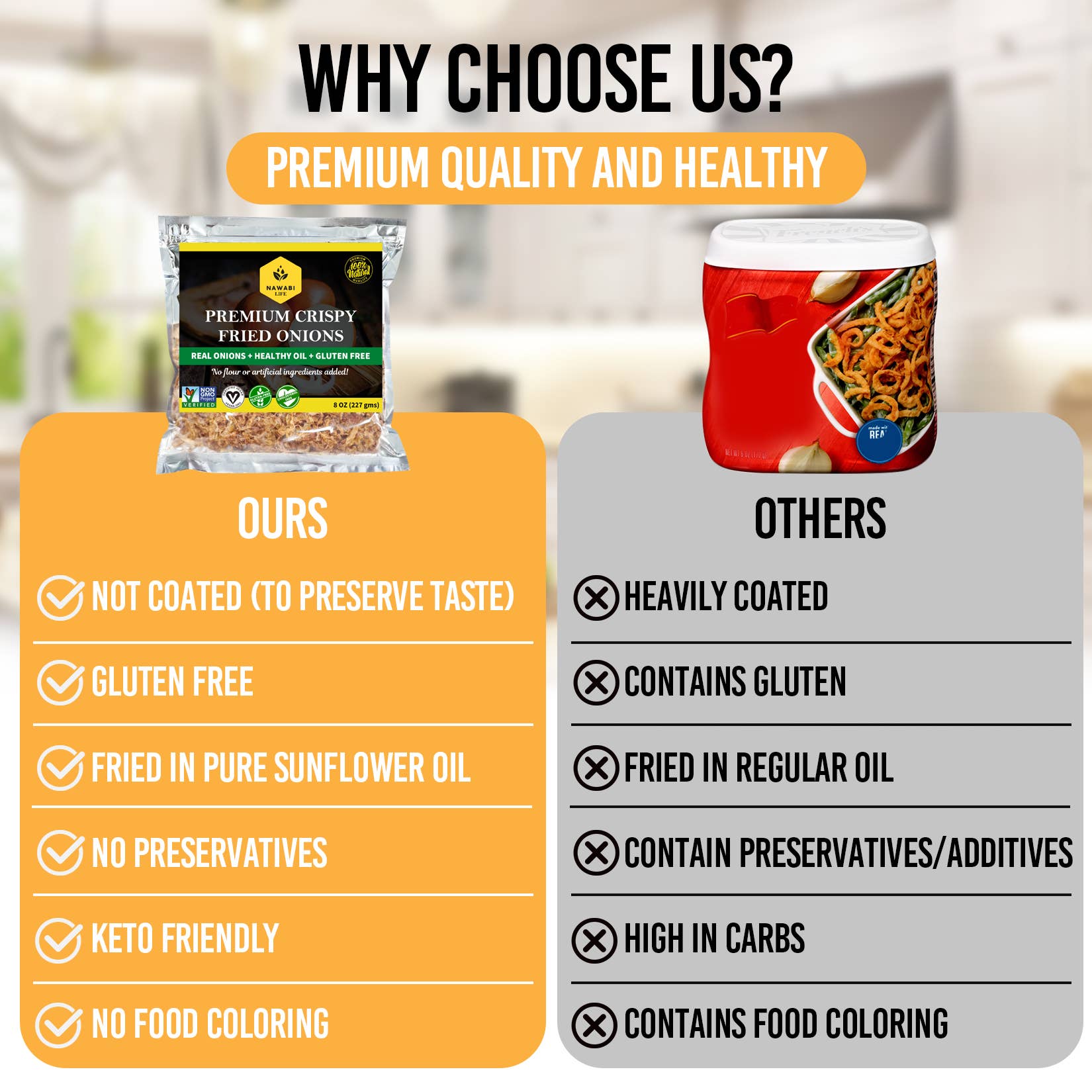 Holy Sauce - Wholesale Rub - Premium Crispy Fried Onions (GlutenFree,Vegan,Non-GMO, KETO)2