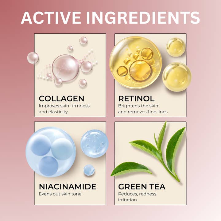 CocoBeauty - Wholesale Facial Moisturizer - Crema Lifting al Collagene Botanico1