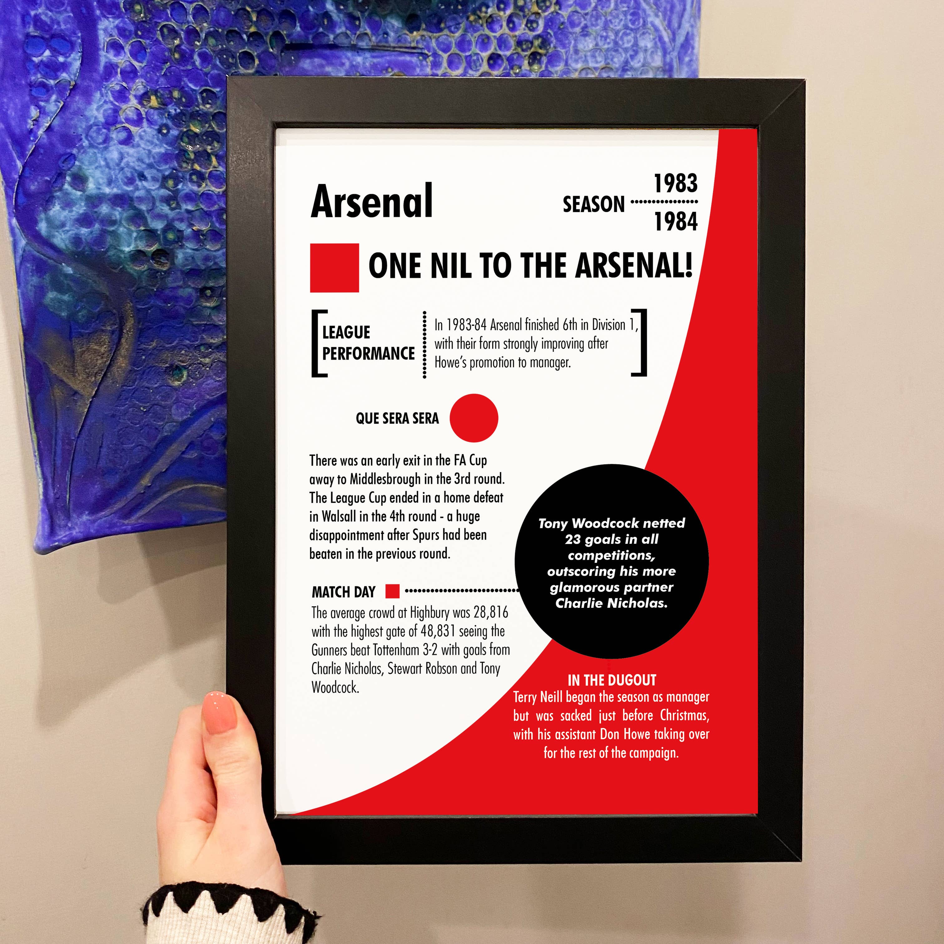 Afewhometruths – wholesale Art print – Arsenal season gift print7