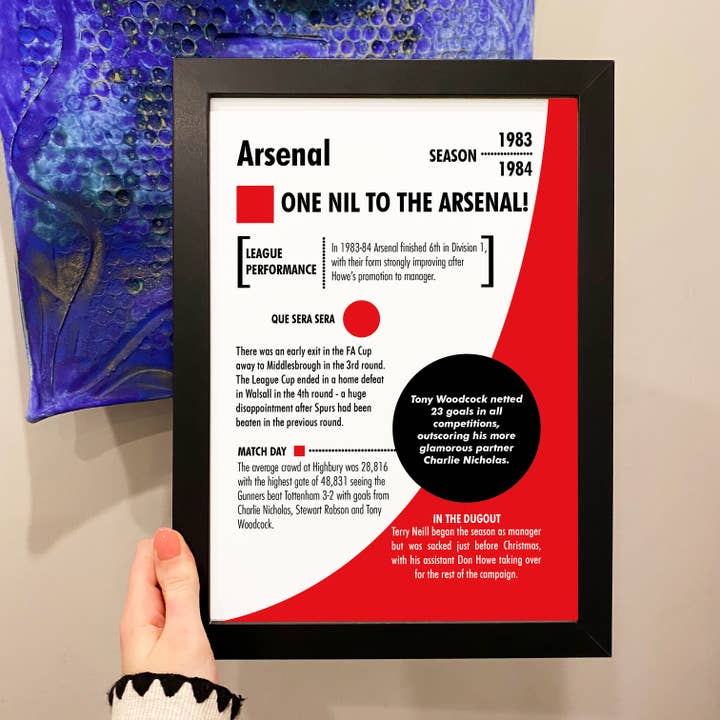 Afewhometruths – wholesale Art print – Arsenal season gift print7