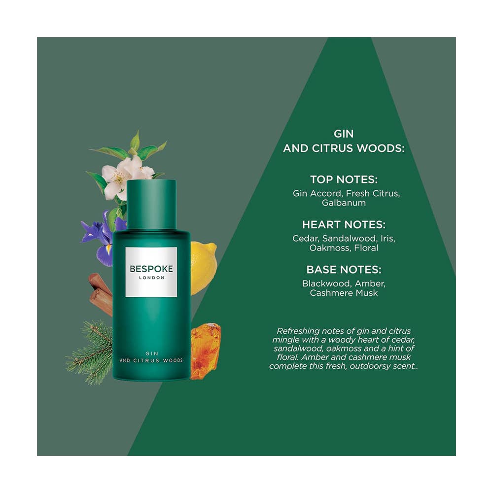 RAPHAEL COSMETIC CONSULTING / FASHION MAKE·UP - Wholesale Perfume/Eau de Toilette - EAU DE PARFUM 100ML - MAN - BESPOKE LONDON17