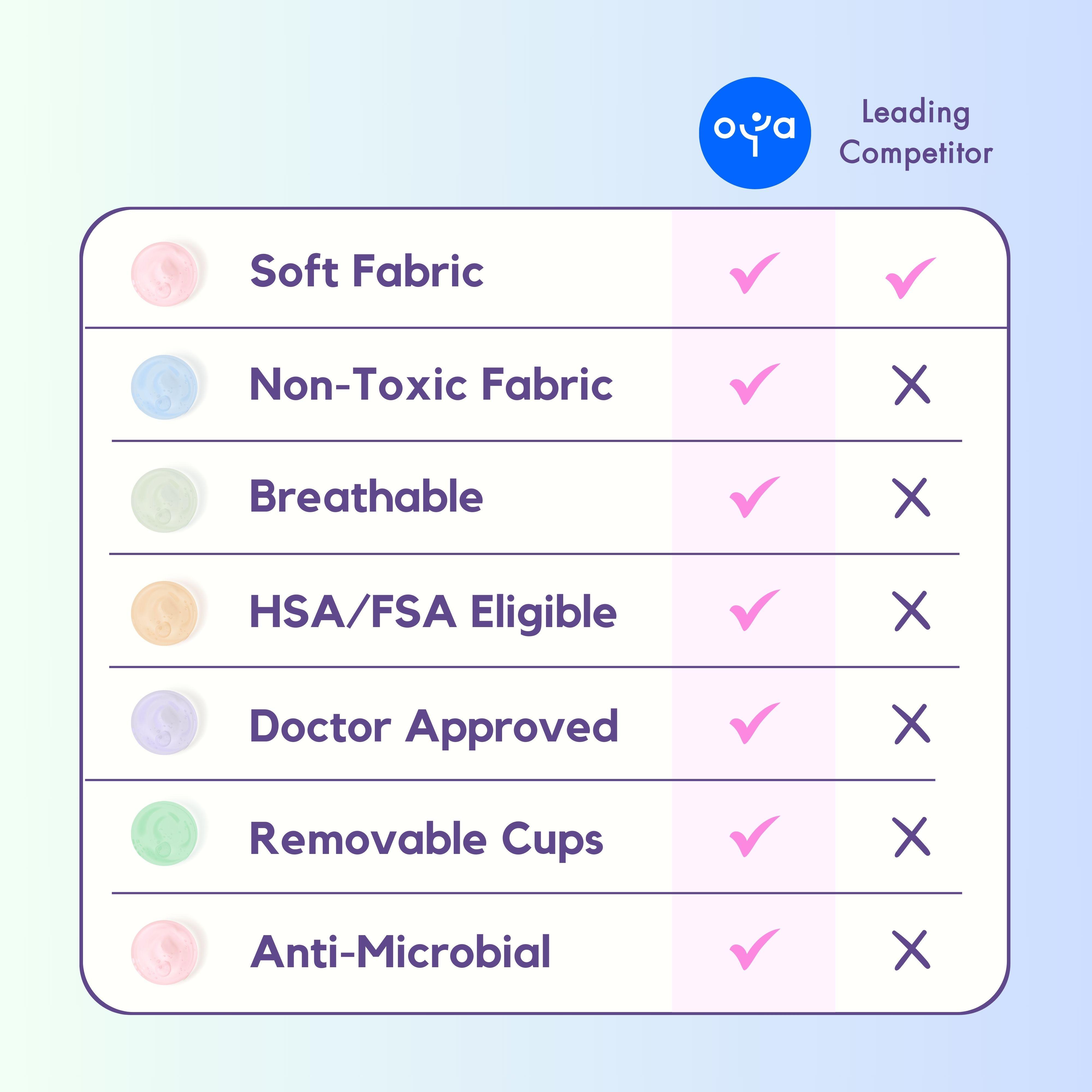 Oya Femtech Apparel - Wholesale Sports Bra - Women's - Cooling Compression Bra - Sensitive Skin12