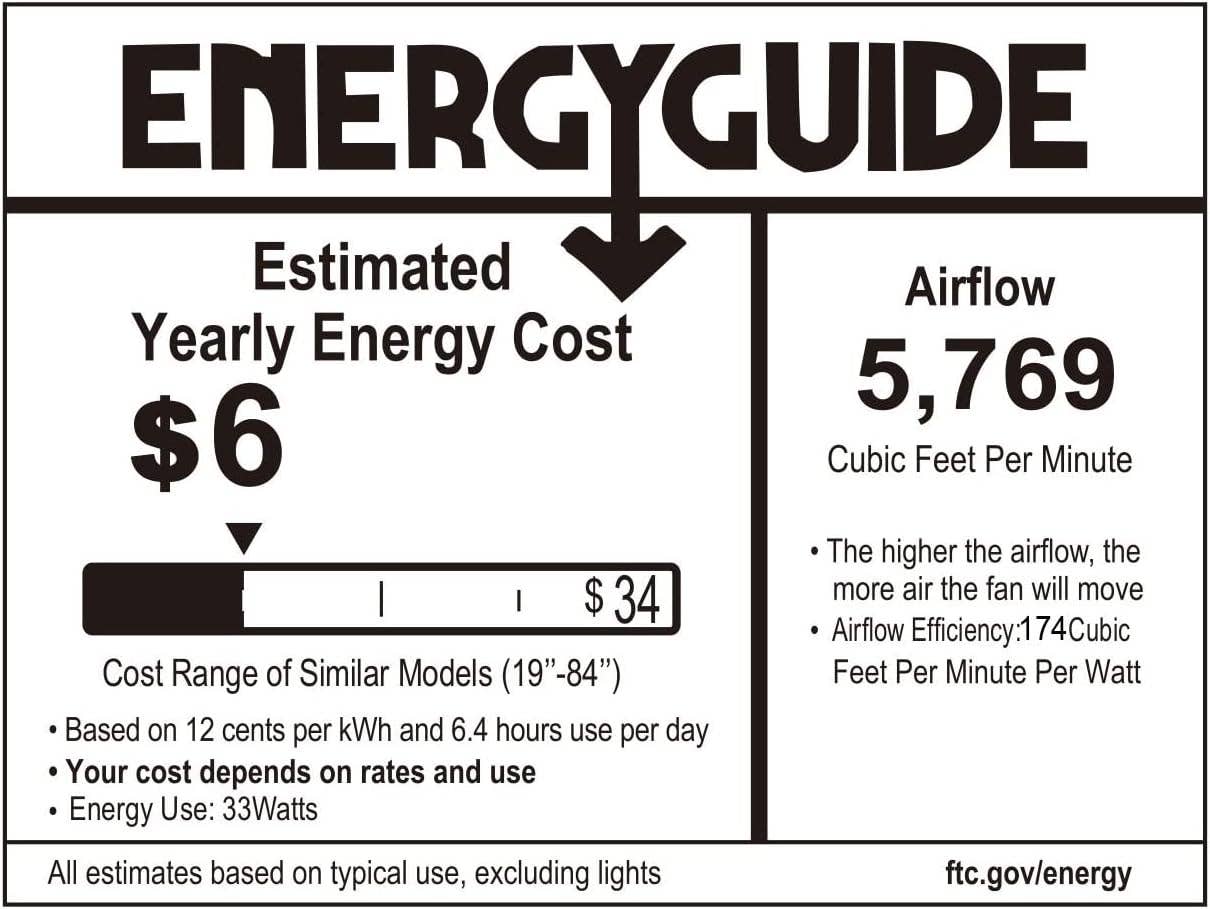 Brio Lighting - Wholesale Ceiling Fan - Ceiling Fan Modern 60" 8-Blade Gold & White with LED Light10